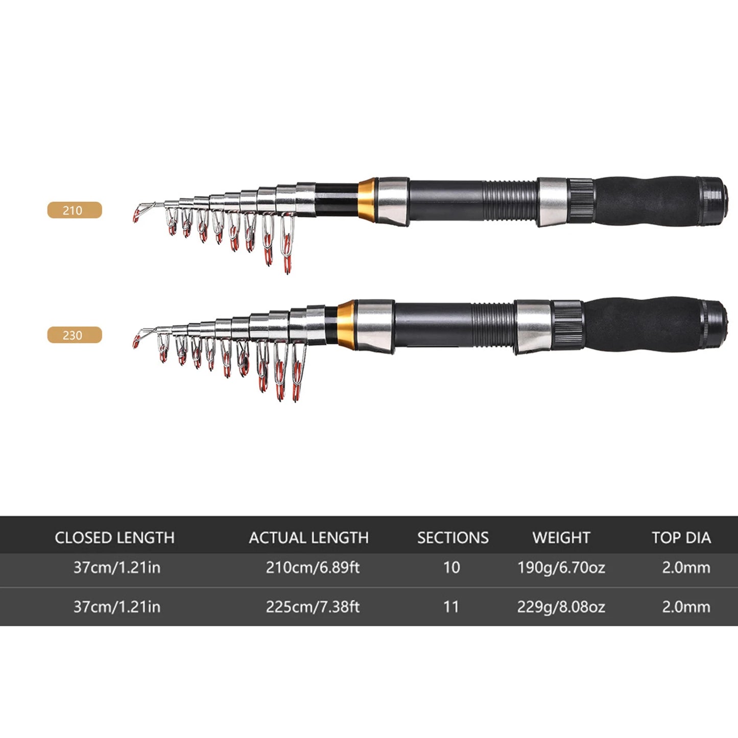 Telescopic Fishing Rod Reel Combo Full Kit