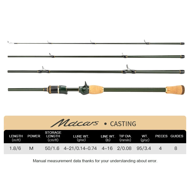 Travel Rod Spinning Casting Carbon Fishing Rod