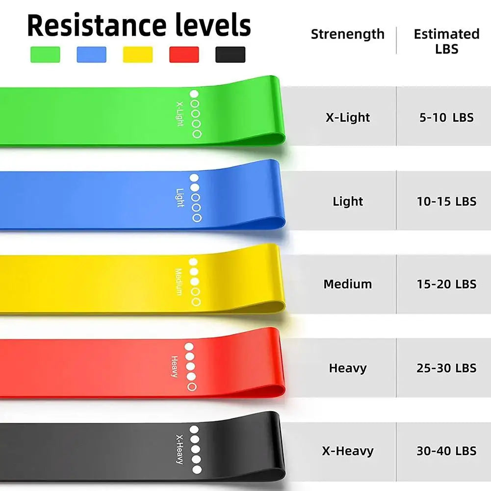 Fitness Workout Rubber Resistance Bands
