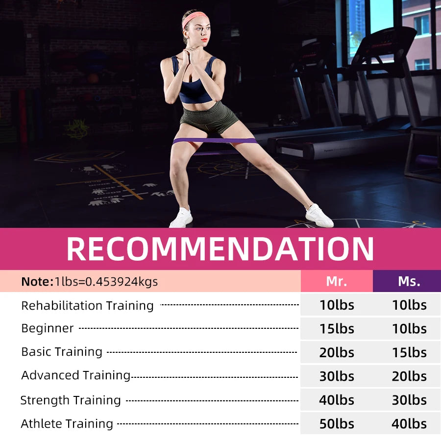 5 Different Levels Resistance Bands