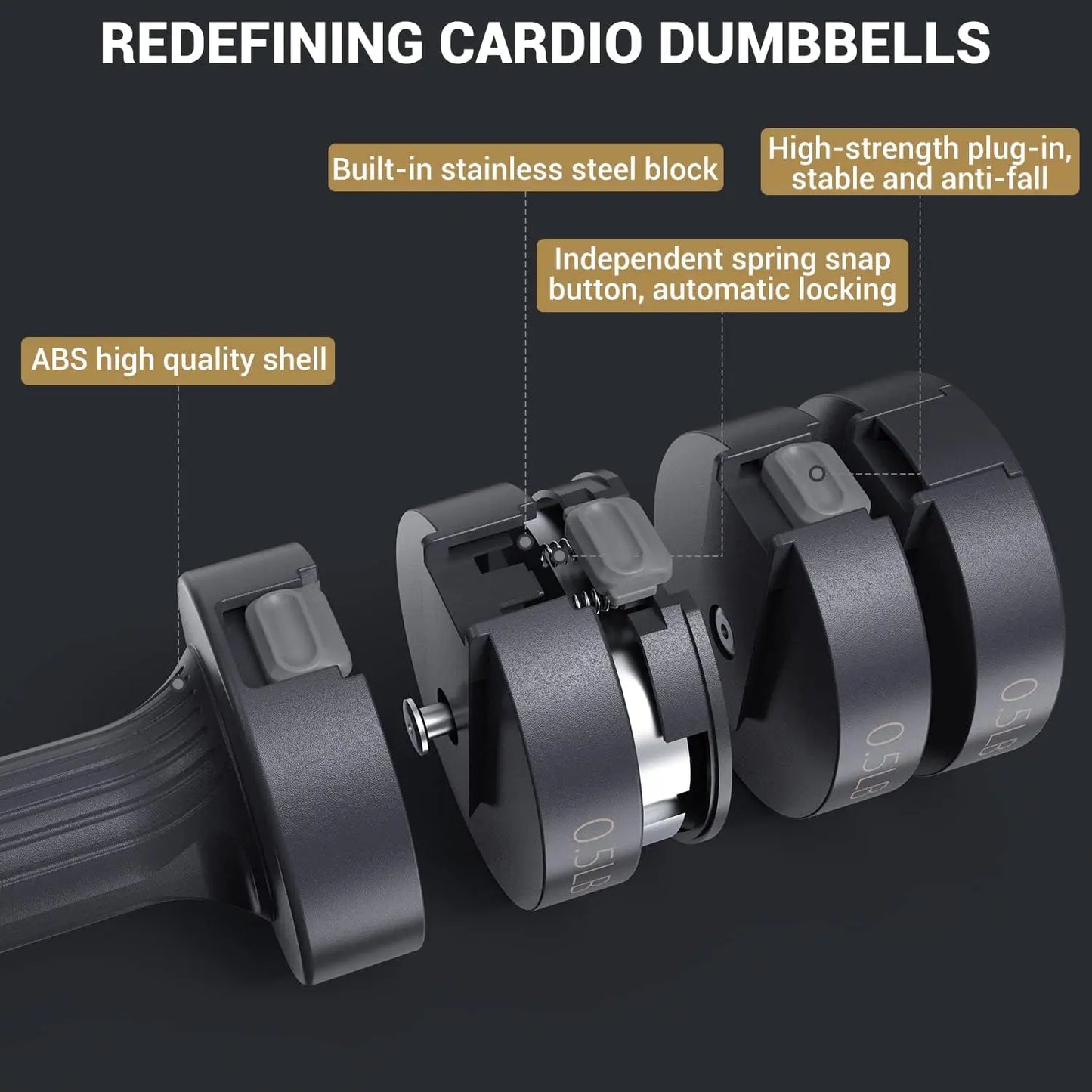 Dumbbells Hand Weights Set