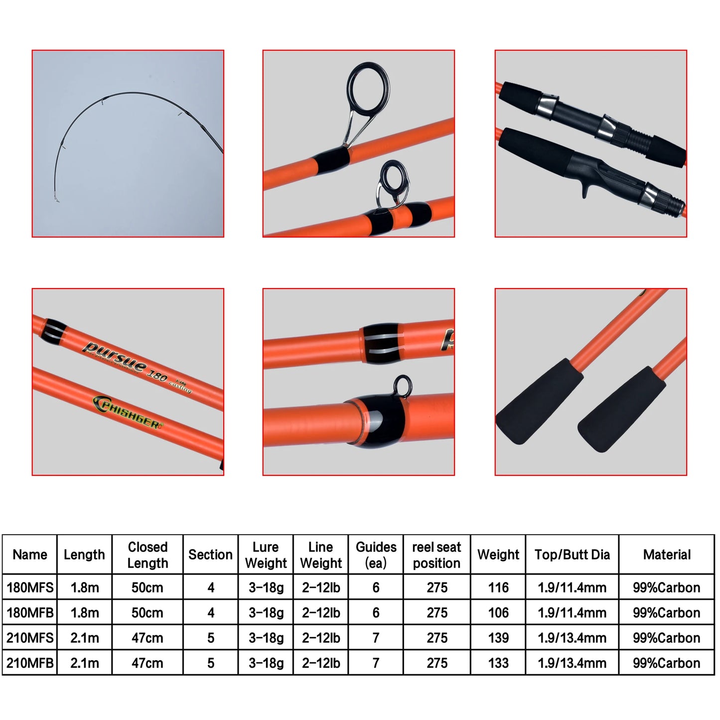 Spinning & Casting Mini Rock Fishing Rod