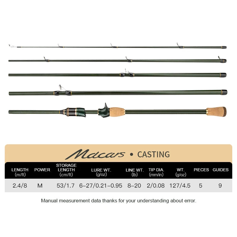 Travel Rod Spinning Casting Carbon Fishing Rod