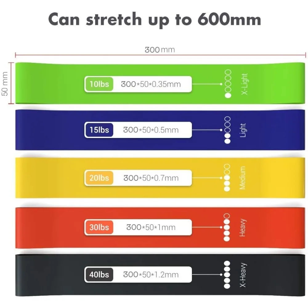 Resistance Bands Set for Men and Women