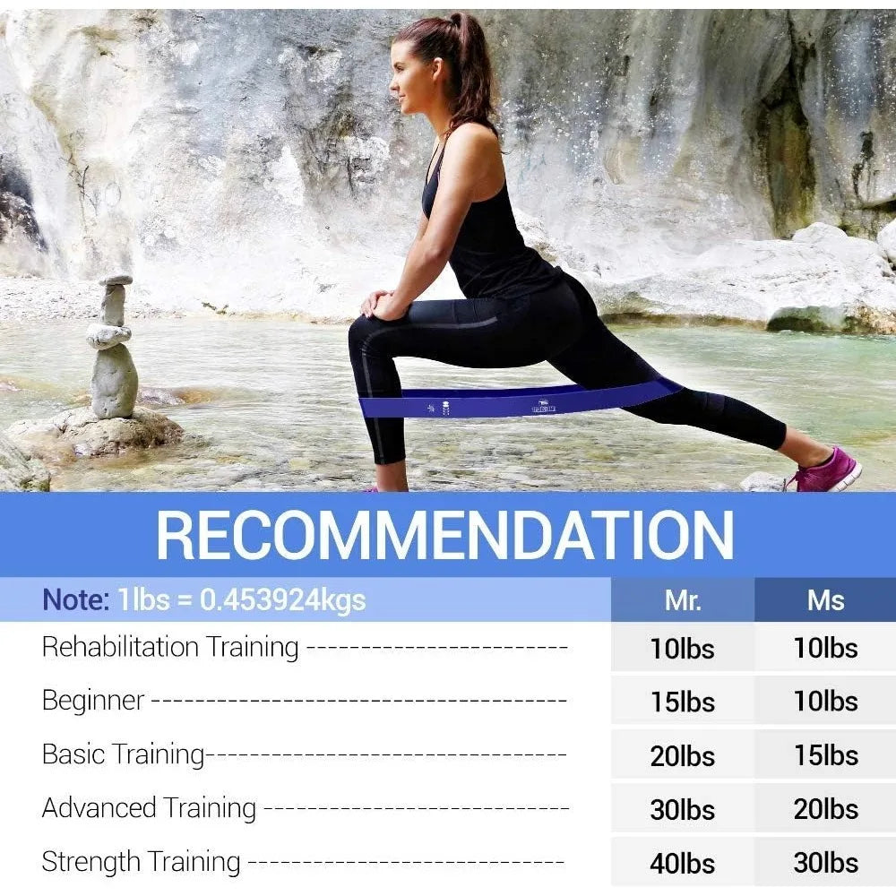 Resistance Bands Set for Men and Women