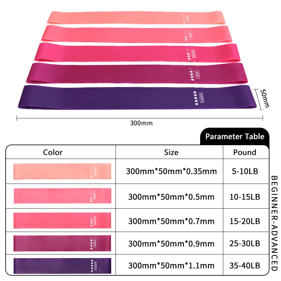 5 Different Levels Resistance Bands