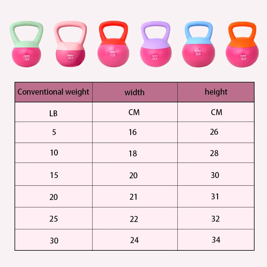 Red Kettle Bell Weighing 5-30lb