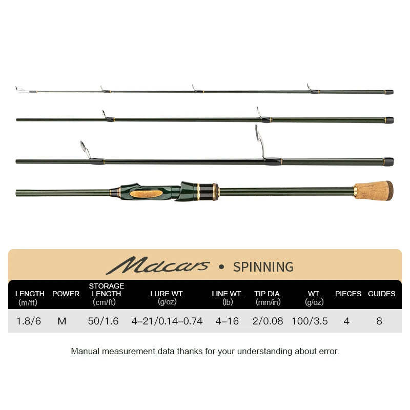 Travel Rod Spinning Casting Carbon Fishing Rod