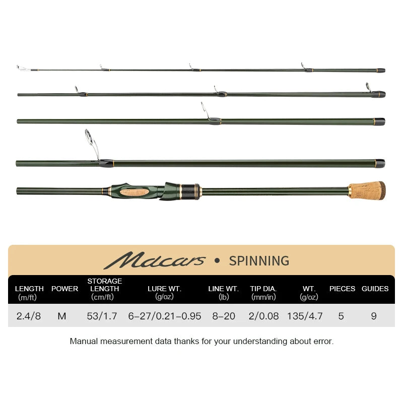 Travel Rod Spinning Casting Carbon Fishing Rod