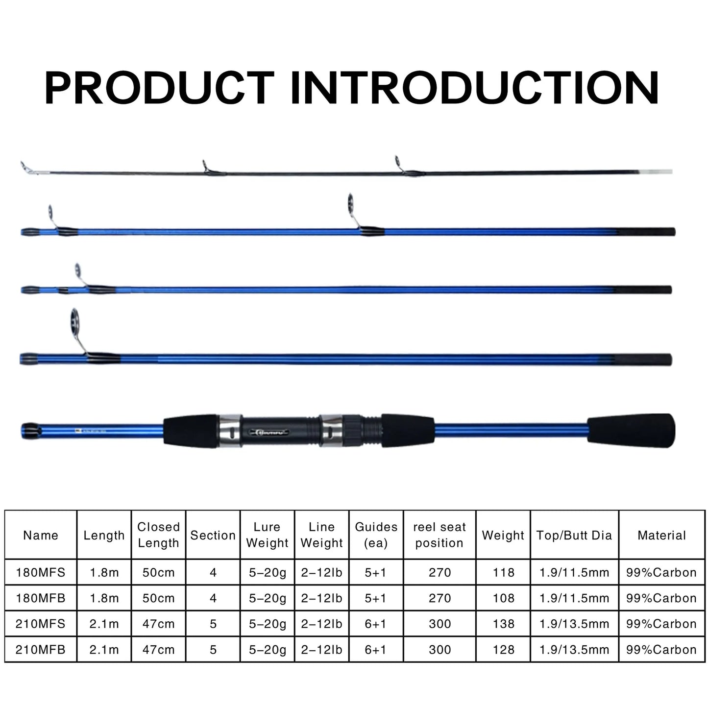Baitcasting & Spinning Travel Carbon Fishing Rod