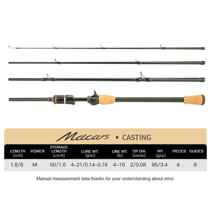 Travel Rod Spinning Casting Carbon Fishing Rod