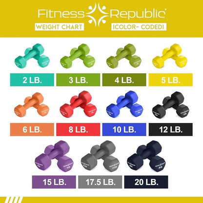 Neoprene Dumbbell Set
