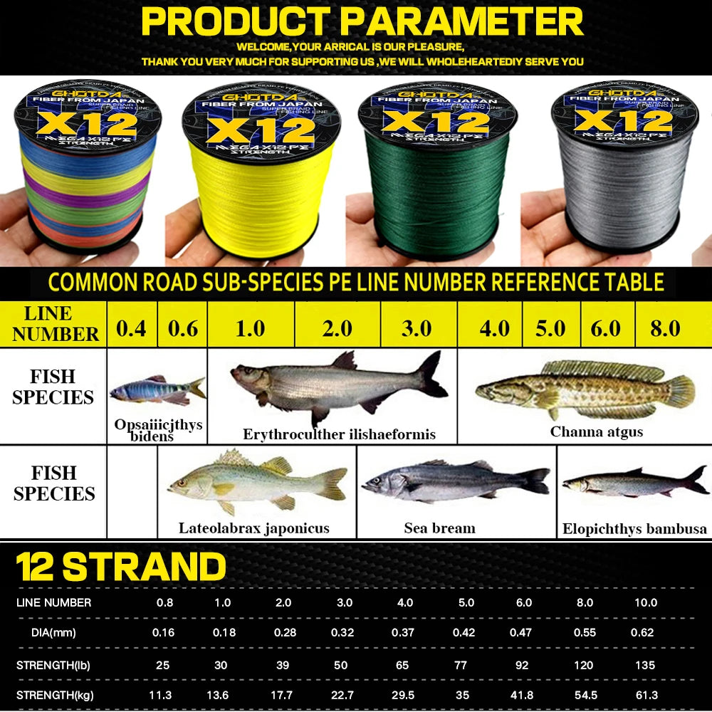Sea Fishing Strong PE X12 Braided Fishing Line