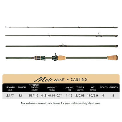 Travel Rod Spinning Casting Carbon Fishing Rod