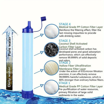 10,000 Gallon Water Purifier Survival Straw