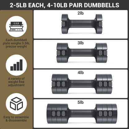 Dumbbells Hand Weights Set