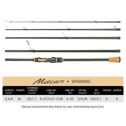 Travel Rod Spinning Casting Carbon Fishing Rod