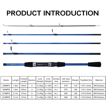 Baitcasting & Spinning Travel Carbon Fishing Rod